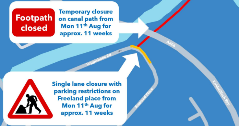 Map highlighting a temporary closure on a canal path and a single lane closure with parking restrictions on Freeland Place from Mon 11th Aug for approximately 11 weeks. Includes symbols for footpath closure and roadwork.